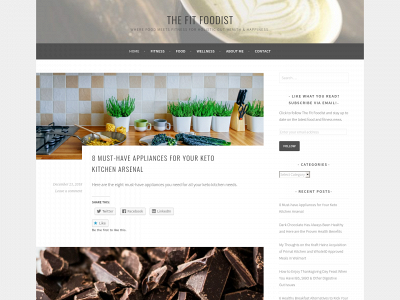 thefitfoodist.com snapshot