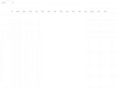 shreepin.com snapshot