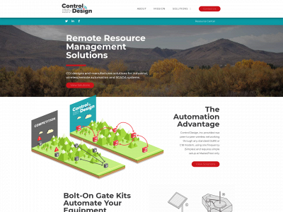 cdione.com snapshot