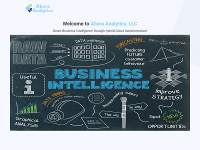 ahoraanalytics.com snapshot