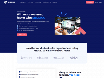 meddicc.com snapshot