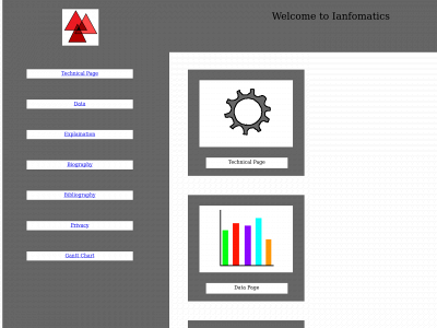 ianformatics.com snapshot