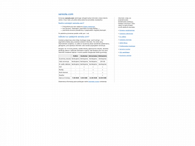 sereola.com snapshot