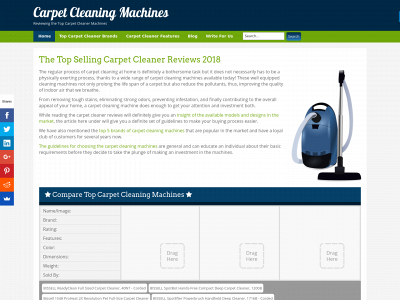 topcarpetcleaningmachines.com snapshot