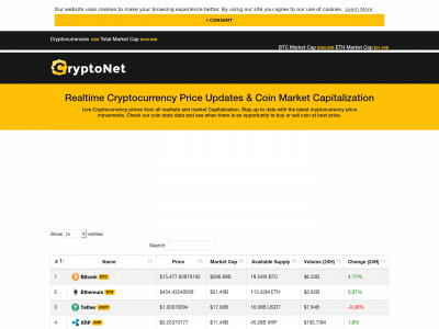 cryptocheck.online snapshot