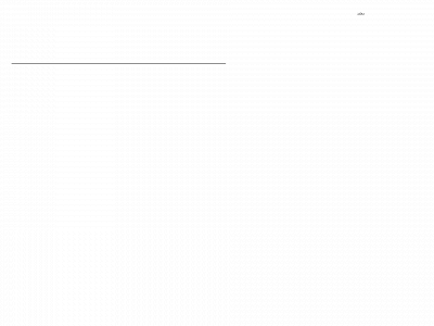 muetamad.com snapshot