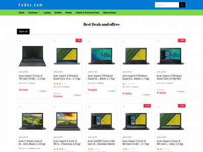 kndos.com snapshot