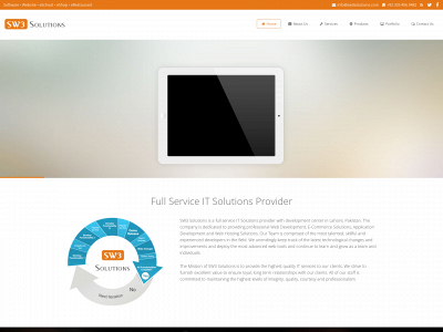 sw3solutions.com snapshot