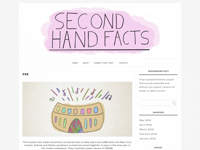 secondhandfacts.com snapshot