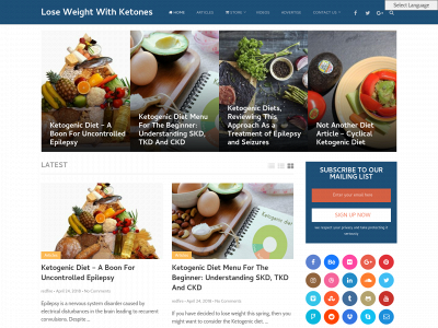 loseweightwithketones.com snapshot