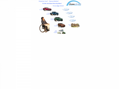 accessunlimited.com snapshot