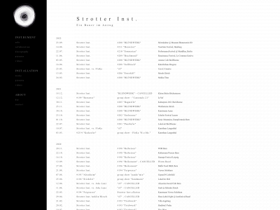 strotter.org snapshot