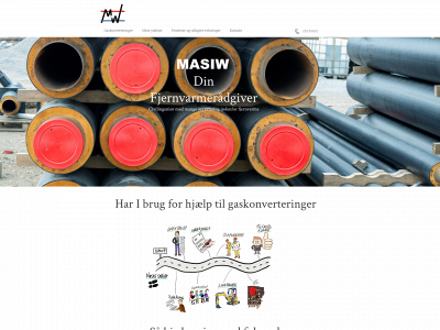 masiw.dk snapshot