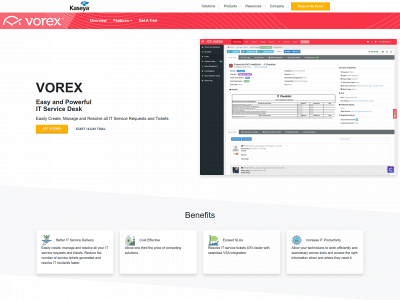 vorex.com snapshot