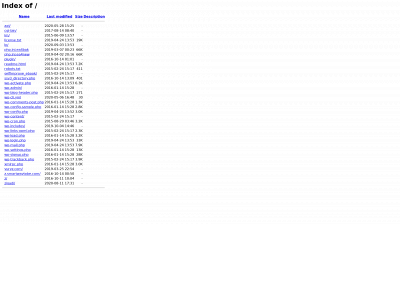 smartwaytobe.com snapshot