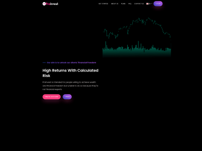 hyiplab.space snapshot