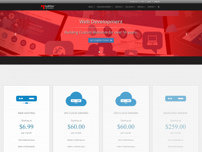 hotwirenetworks.com snapshot