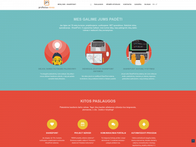 profectusnovus.lt snapshot