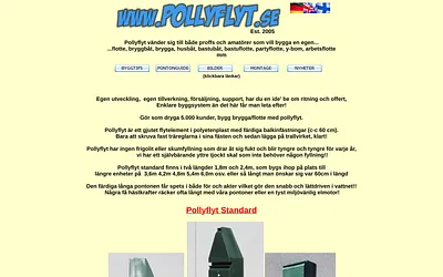 pollyflyt.se snapshot