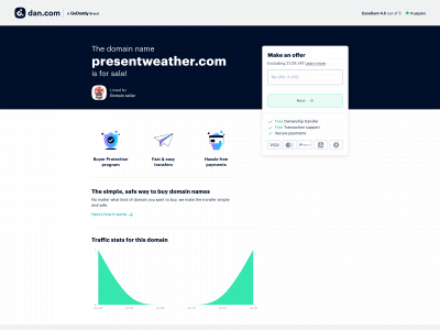 presentweather.com snapshot
