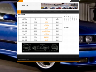 e36.lt snapshot