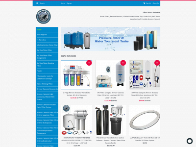 titanwaterpro.com snapshot