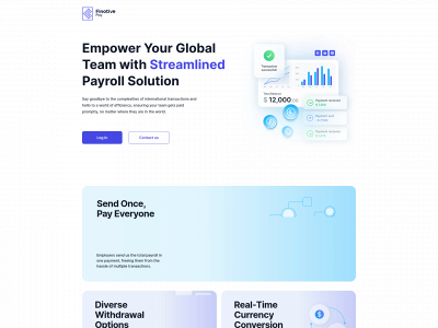 finotivepay.com snapshot