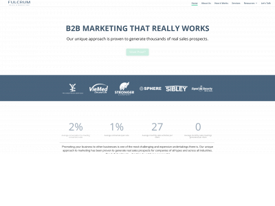 fulcrumsales.marketing snapshot