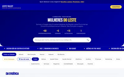 mulheresdoleste.com.br snapshot