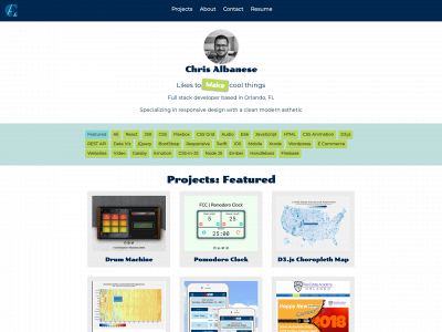 cafere.com snapshot