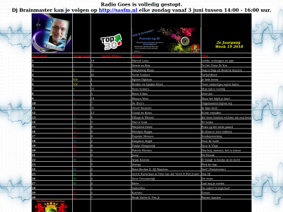 radio-goes.nl snapshot
