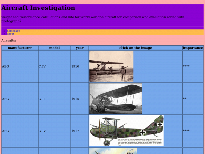 aircraftinvestigation.info snapshot