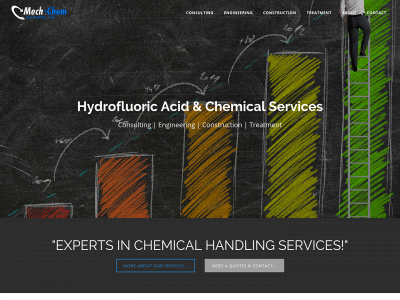 hfacid.weebly.com snapshot