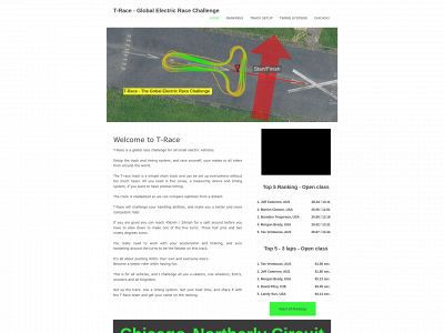 t-raceglobal.com snapshot