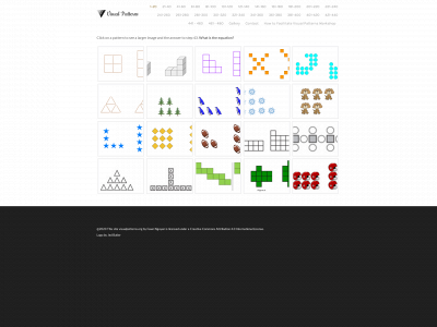 www.visualpatterns.org snapshot