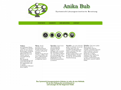 anikabub.de snapshot