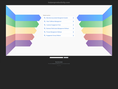 kaizenproductivity.com snapshot