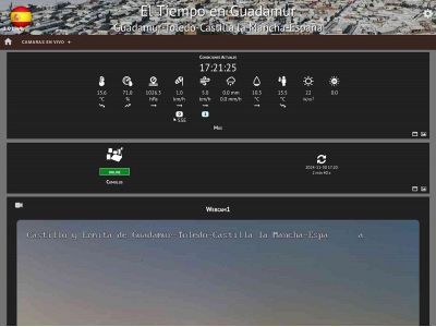 eltiempoenguadamur.es snapshot