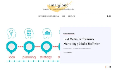 emargione.com snapshot