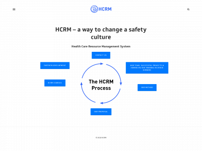 hcrm.se snapshot