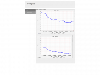 almada.se snapshot