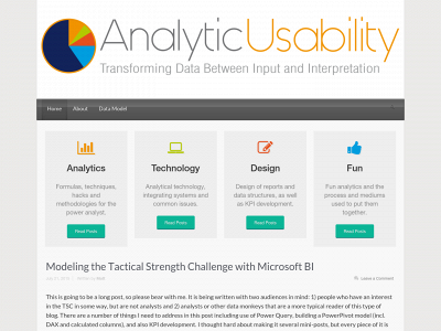 analyticusability.com snapshot