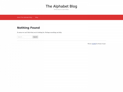 thealphabetblog.com snapshot