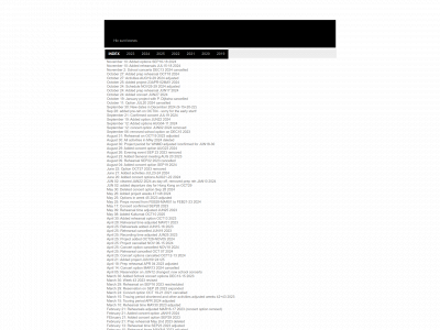 anc-kalender.dk snapshot