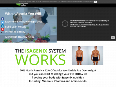loveagenix.com snapshot
