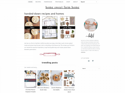 homesweetfarmhome.com snapshot
