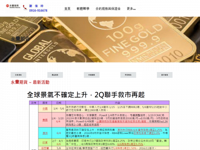 futuresmoney.weebly.com snapshot