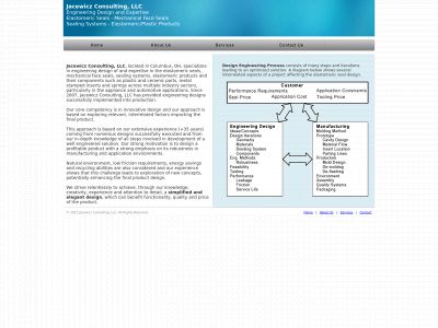 jacewicz-consulting.com snapshot