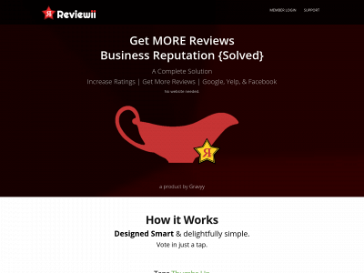 reviewii.com snapshot