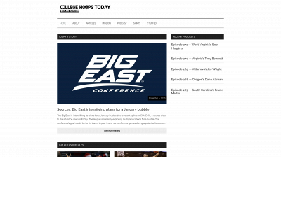 collegehoopstoday.com snapshot